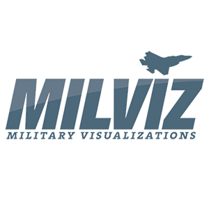 Milviz